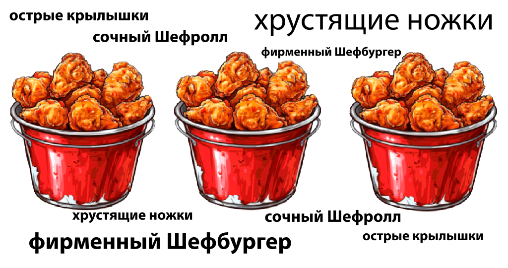 Хрустящая курочка